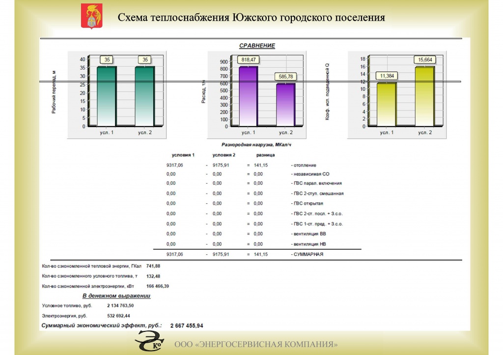 5Оценка энергоэффективности.jpg